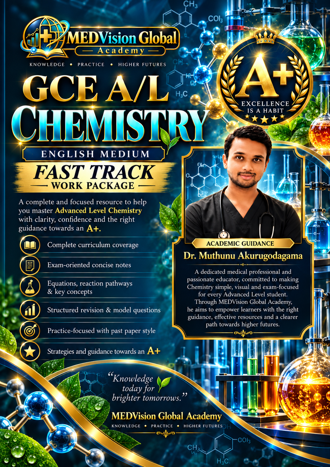 Chemistry Fast Track back cover