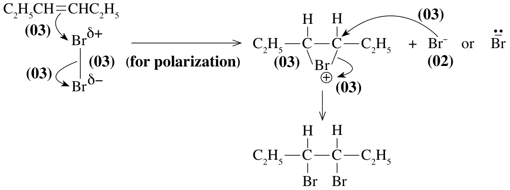 Mechanism with mark allocation (scheme)