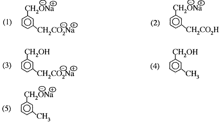 Figure from the original paper