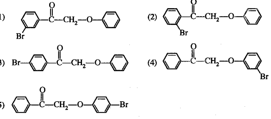 Figure from the original paper
