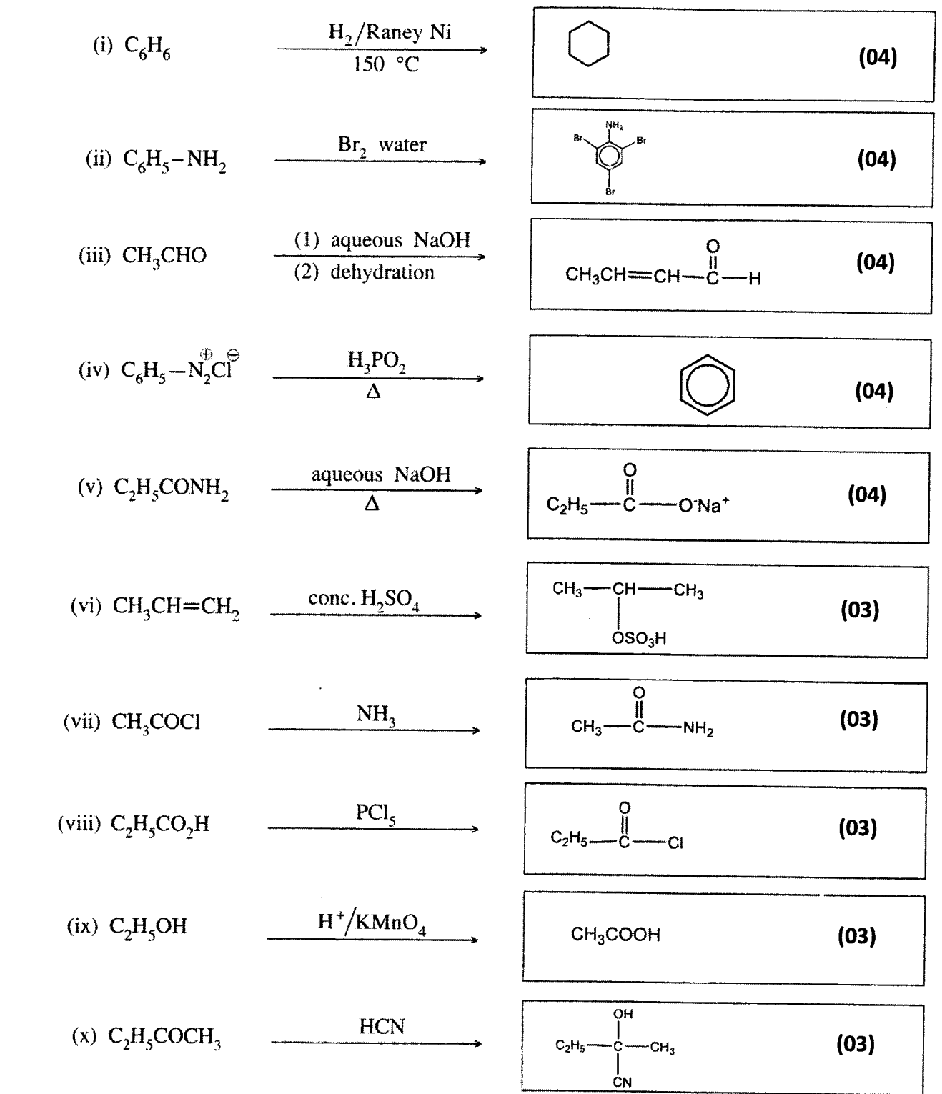 Figure from the original paper