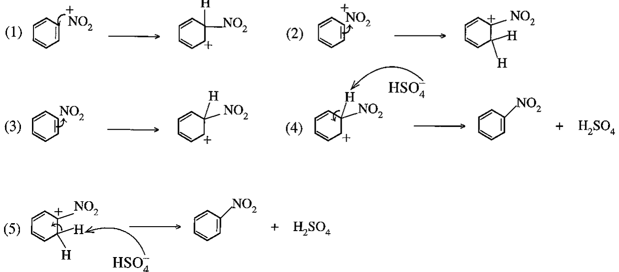 Figure from the original paper