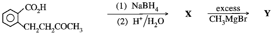Figure from the original paper