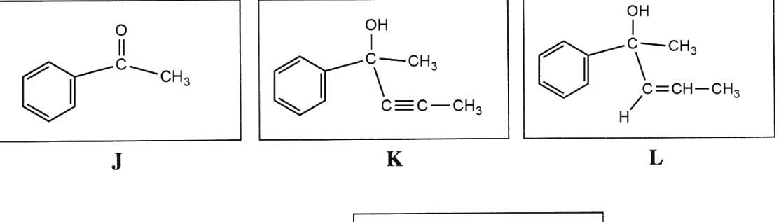 Structures of J, K and L