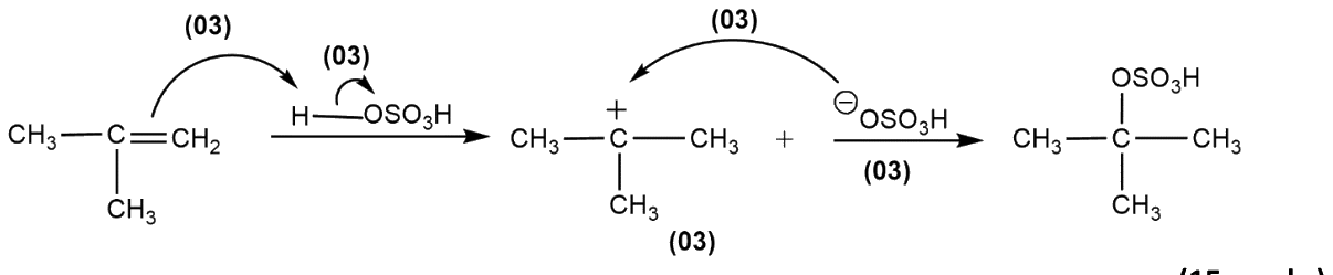 Mechanism of reaction III