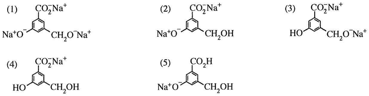 Figure from the original paper