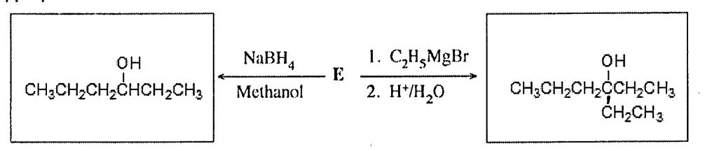 Products X and Y
