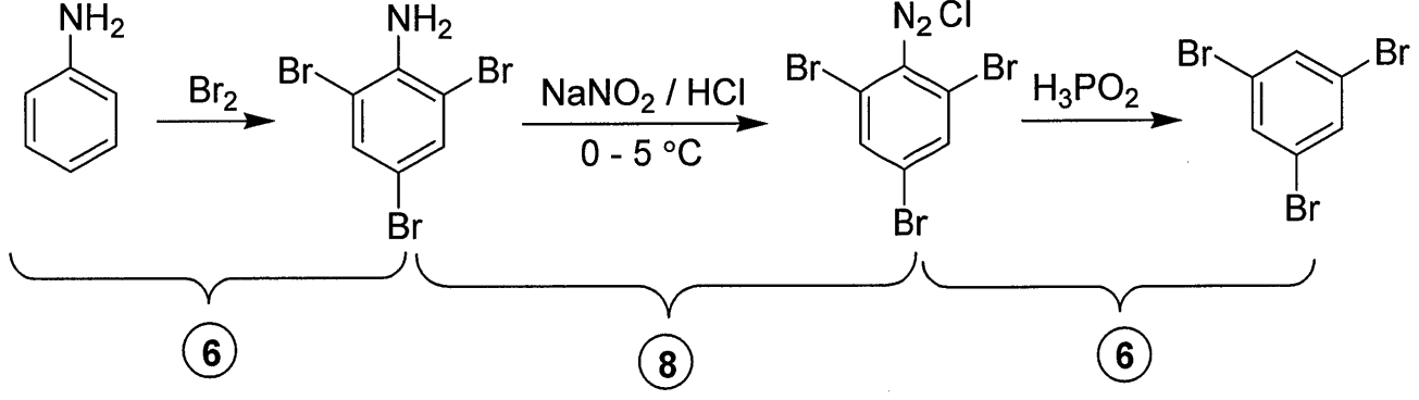 Three-step route (scheme)