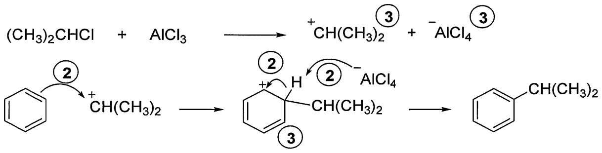 Mechanism (scheme)