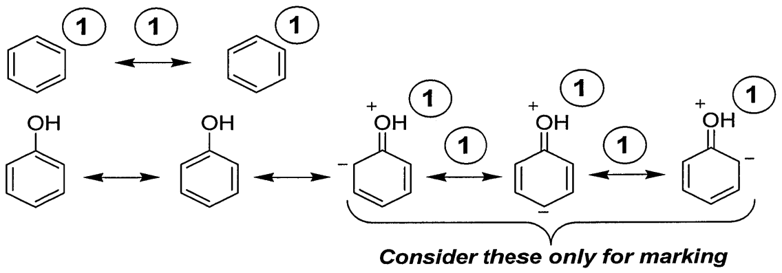 Resonance structures of benzene and phenol (scheme)