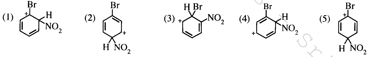 Figure from the original paper