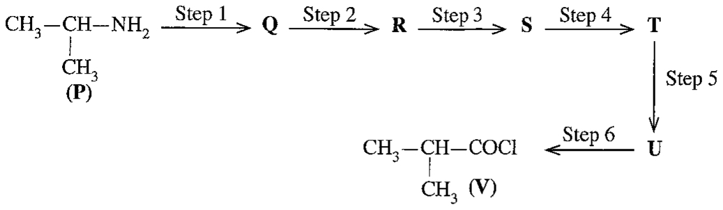 Reaction scheme: P (CH_3CH(CH_3)NH_2) → Q → R → S → T (Steps 1–4); T → U (Step 5); U → V, CH_3CH(CH_3)COCl (Step 6)
