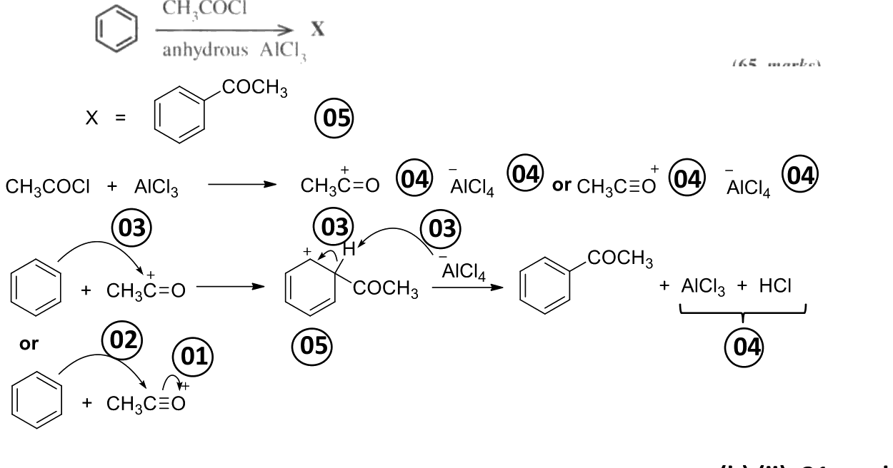 Friedel–Crafts acylation mechanism