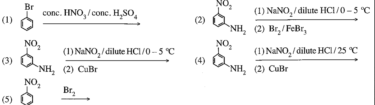 Options (1)–(5)