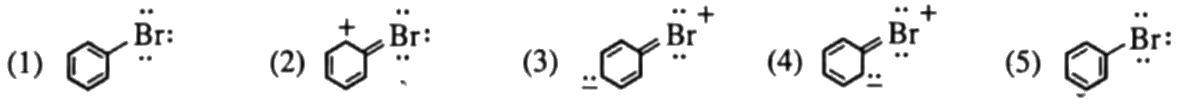 Figure from the original paper