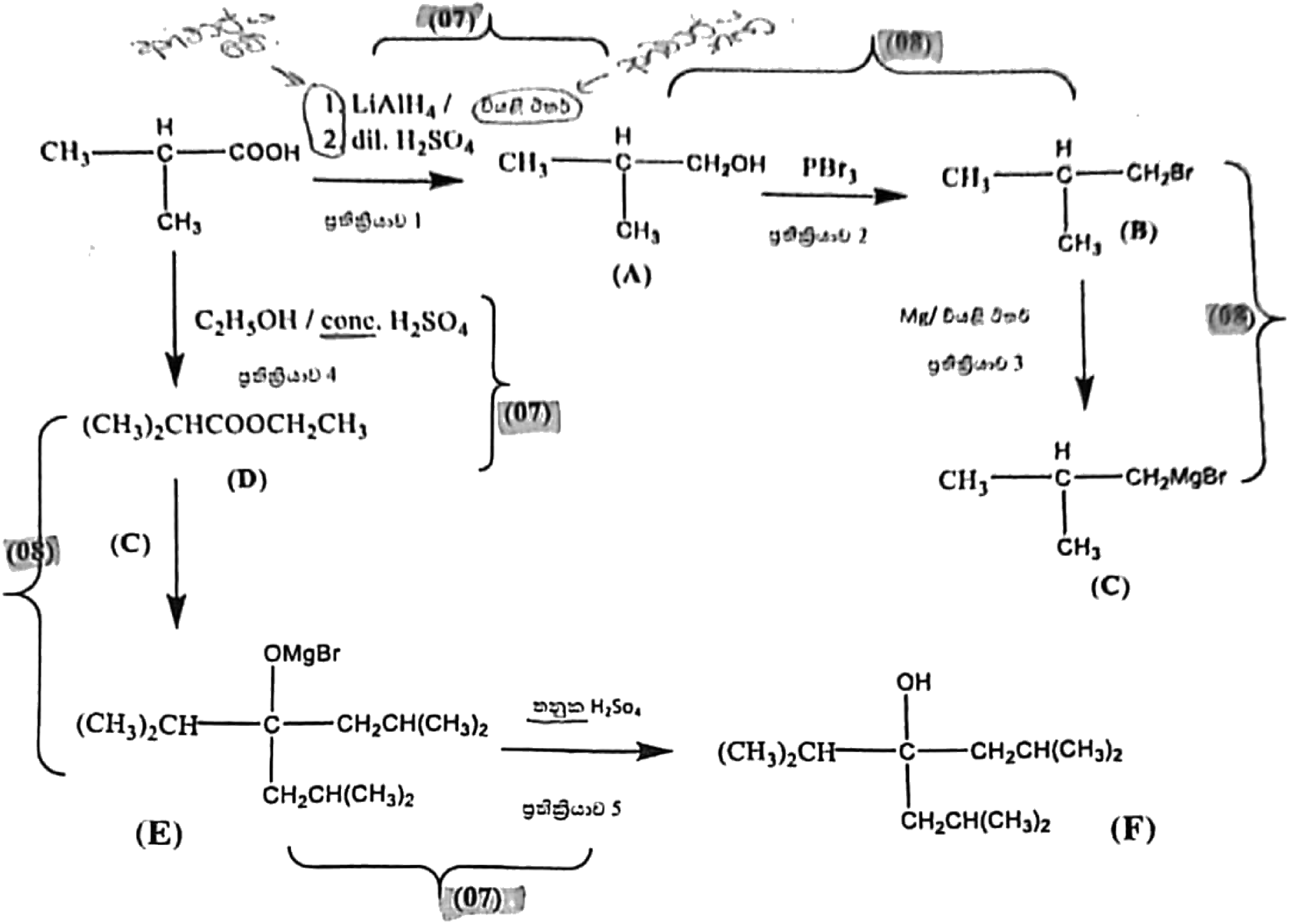 Scheme answer. Sinhala labels: ප්‍රතික්‍රියාව = Reaction; වියළි ඊතර් = dry ether; තනුක H_2SO_4 = dil. H_2SO_4. Handwritten notes: the numbering 1), 2) is compulsory; "dry ether" is not compulsory.
