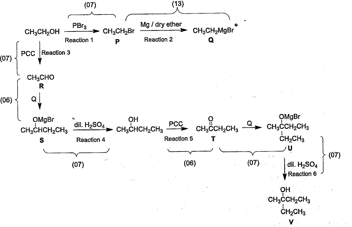 Figure from the original paper