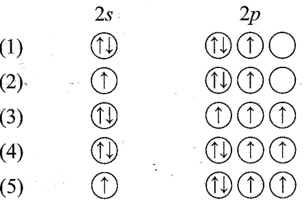 Figure from the original paper