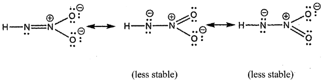 Figure from the original paper